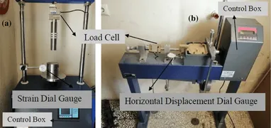Soil Direct shear test Image